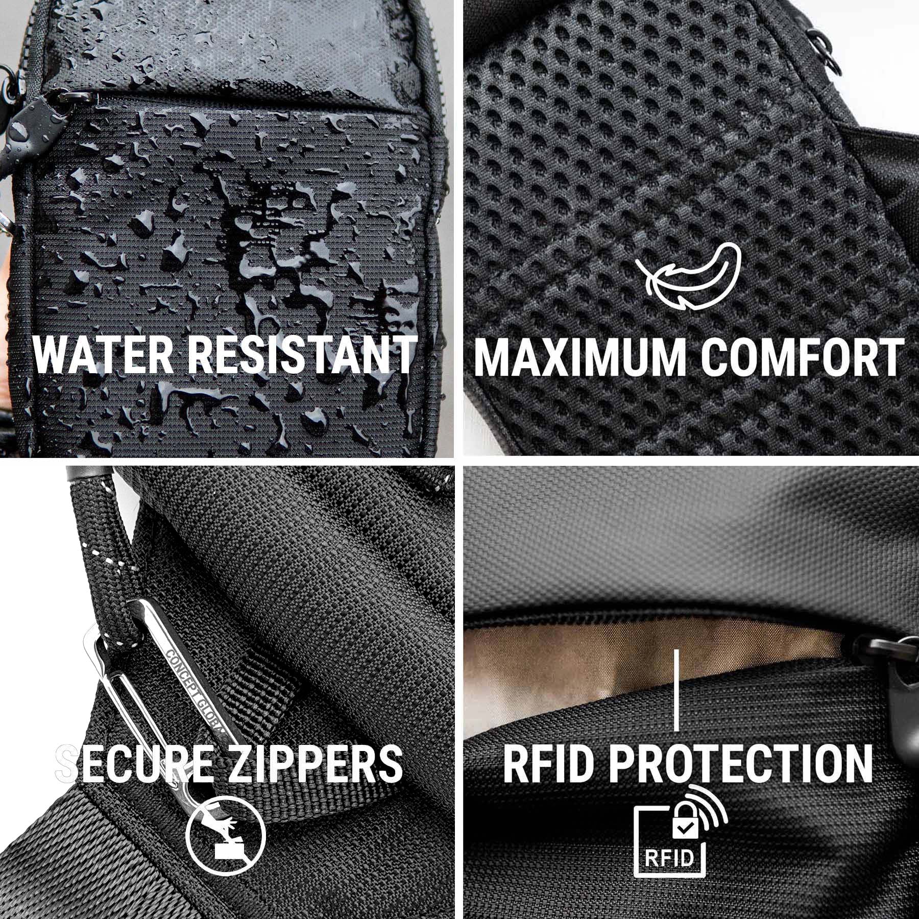 Best Anti-Theft Sling Bags for Travel